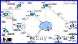 Cisco CCIE EI Lab ver 1.1 Dell R620 Server 1TB 256GB RAM SD-WAN 20.9 INE+Narbik