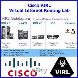 Cisco VIRL & GNS3 Server Dell R610 32GB VMware ESXi 6 CCNA CCNP CCIE Virtual Lab