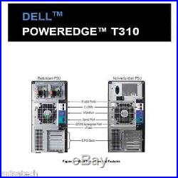 Dell PowerEdge T310 X3450 2.66Ghz Quad Core 16GB DDR3 2TB 7.2K RPM Turbo 3.20GHz